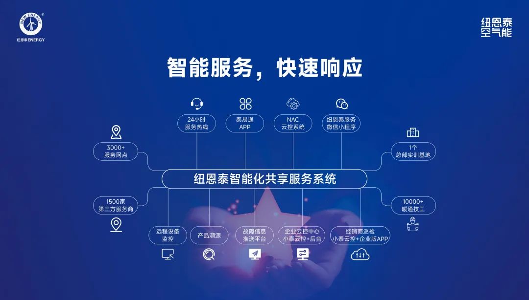 BETWAY·必威(西汉姆联)官方网站-West Ham United